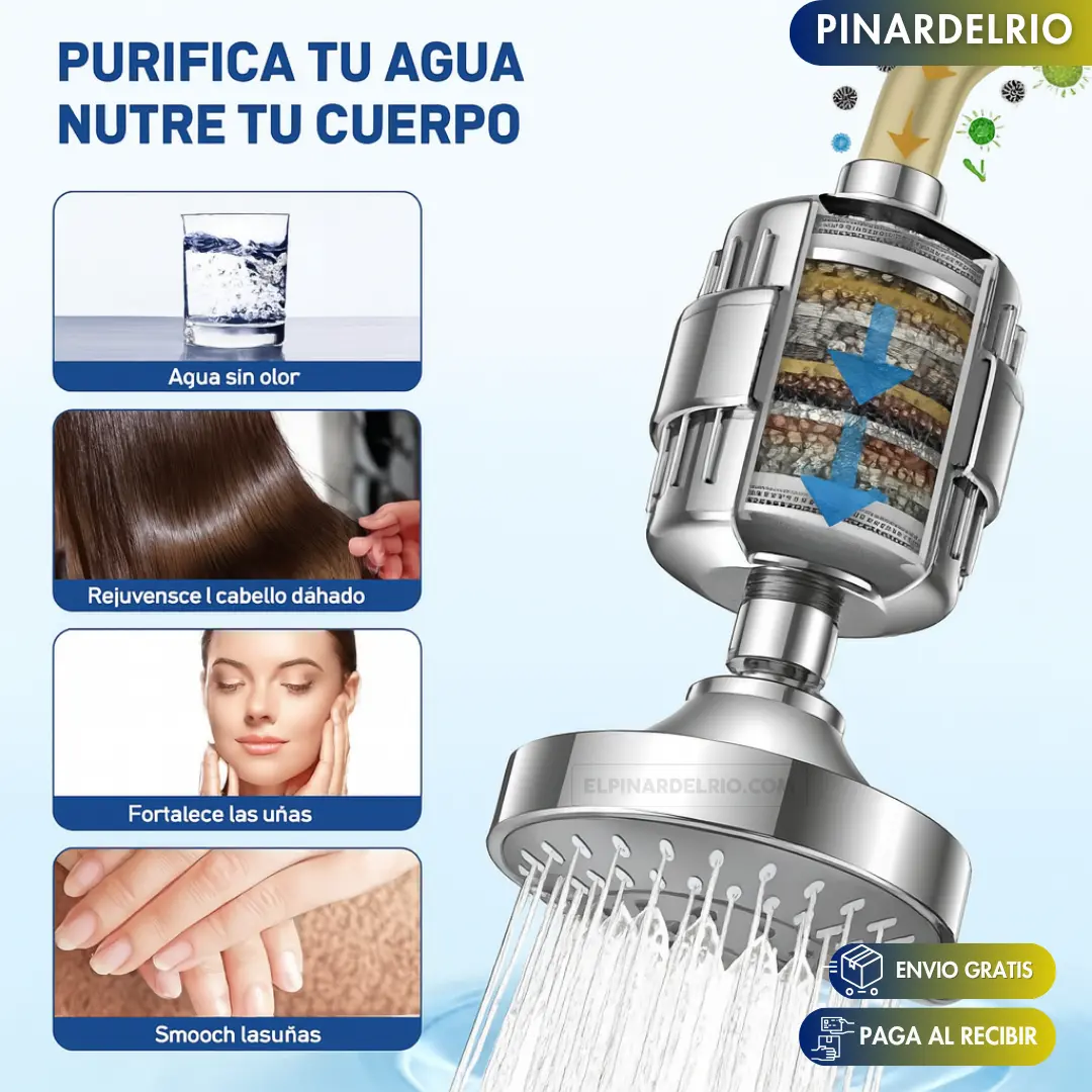 PACK X 2 Filtro para duchas AquaPure - Image 4