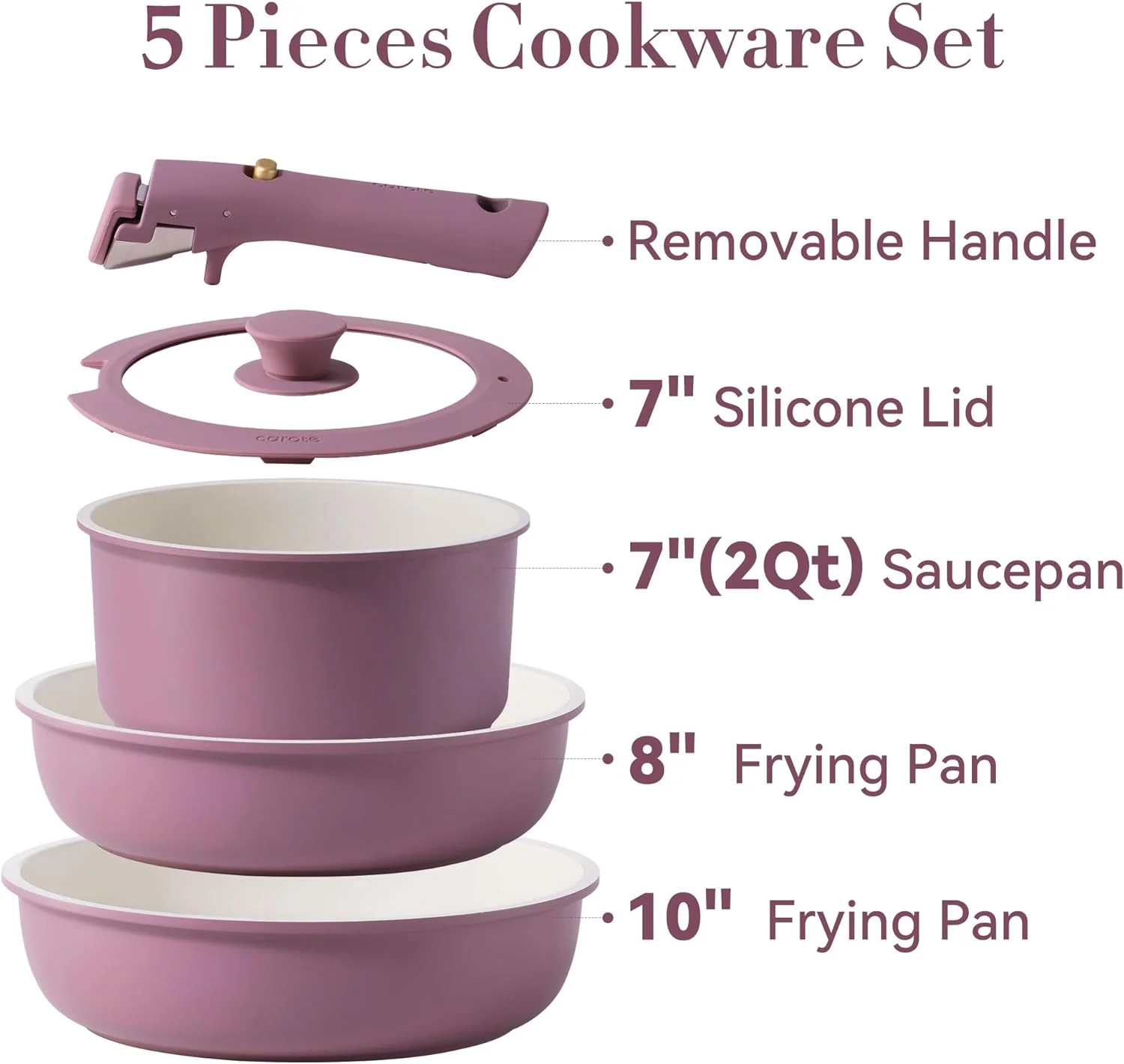 Kit de cocina CeramiCook - Image 4
