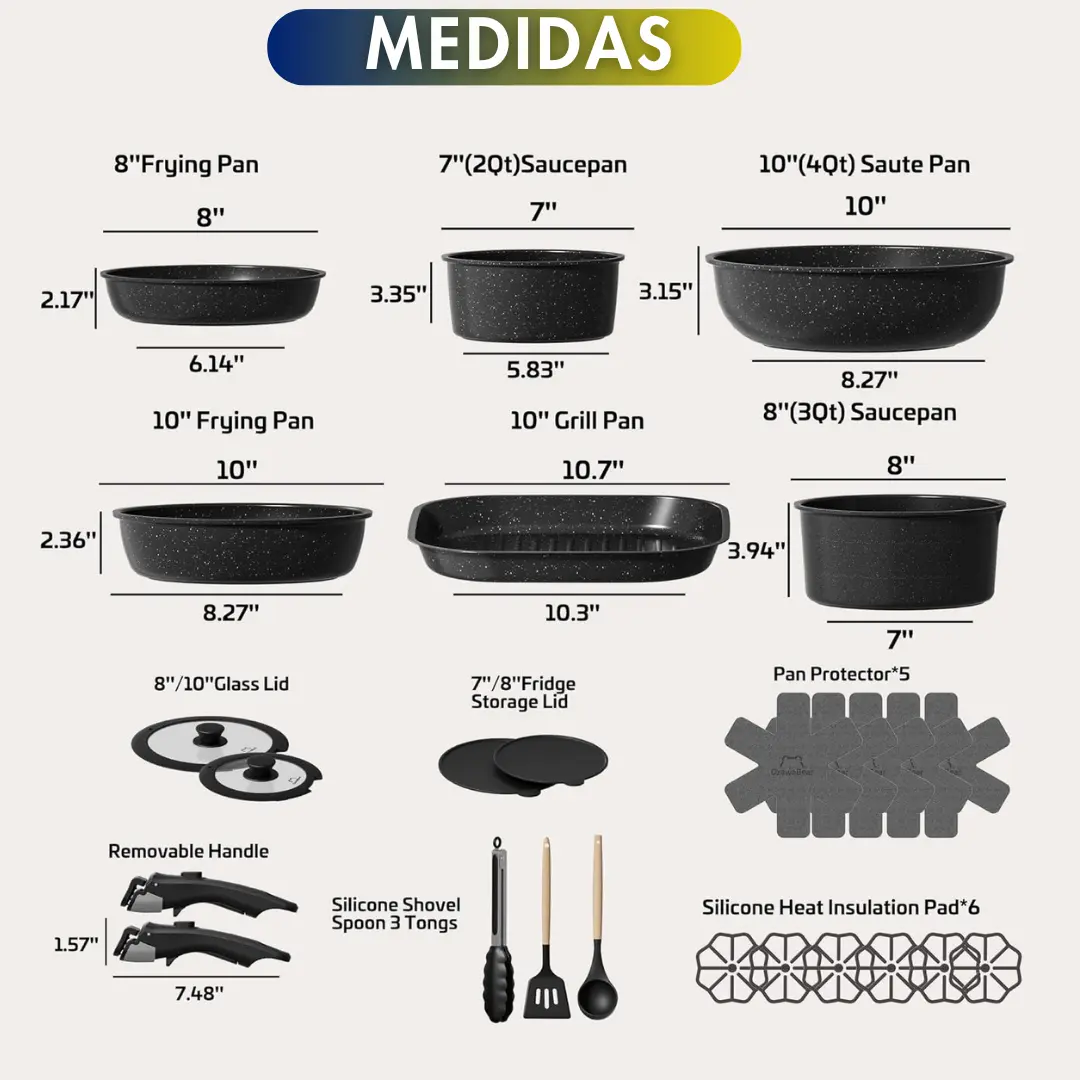 Set de Cocina ChefStone PRO - Image 2